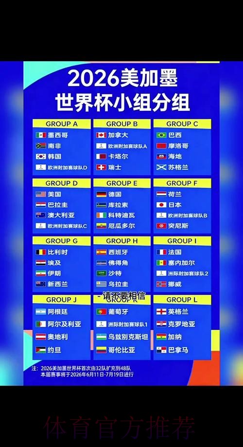 2026世界杯直播什么时候开始