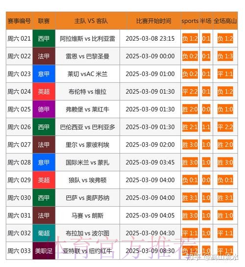 最新世界杯外围在线投注官方网址解析 最新世界杯外围在线投注官方网址解析
